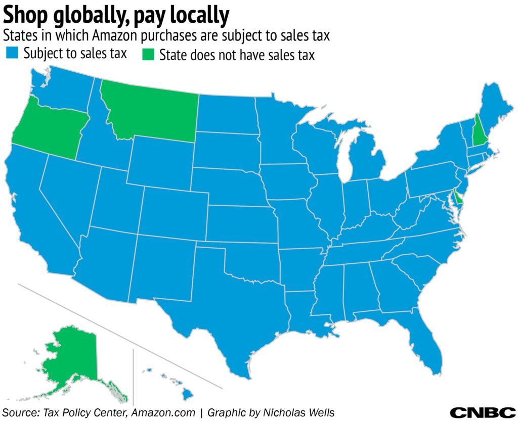 Map of US State Sales Tax Collection